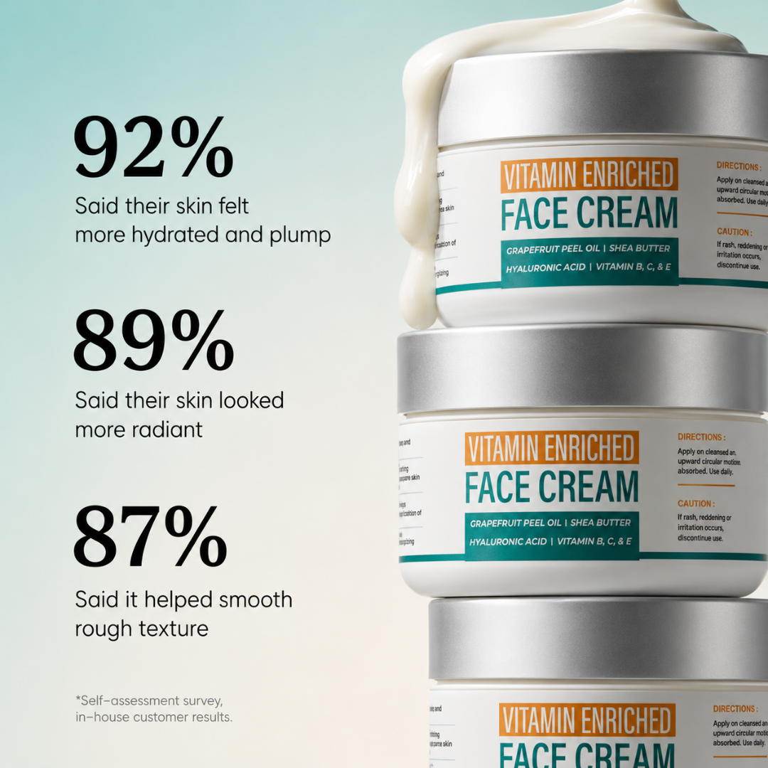 Vita Skin™ Vitamin Enriched Face Cream