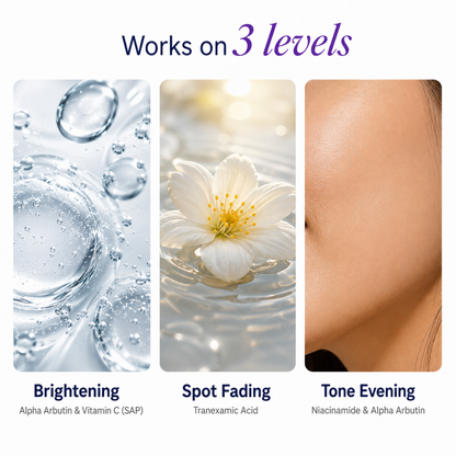 Brightening, spot fading, tone evening skincare with Alpha Arbutin, Vitamin C, Tranexamic Acid, Niacinamide