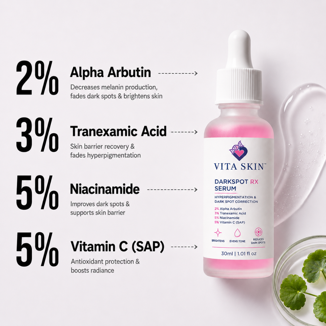 Dark spot serum with 2% Alpha Arbutin, 3% Tranexamic Acid, 5% Niacinamide & Vitamin C for brightening and even tone