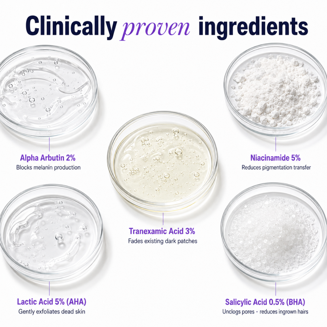 Vita Skin™ Pretty Pits Roll-On