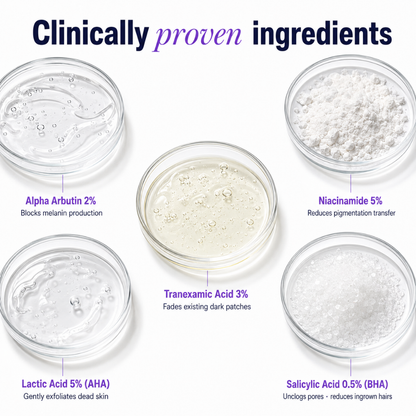 Vita Skin™ Pretty Pits Roll-On