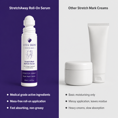 Vita Skin™ StretchAway